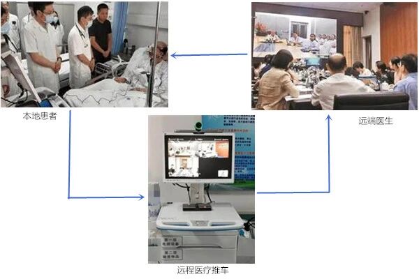 米兰平台-米兰(中国)
R5L工业PC，医疗推车背后的硬核产品