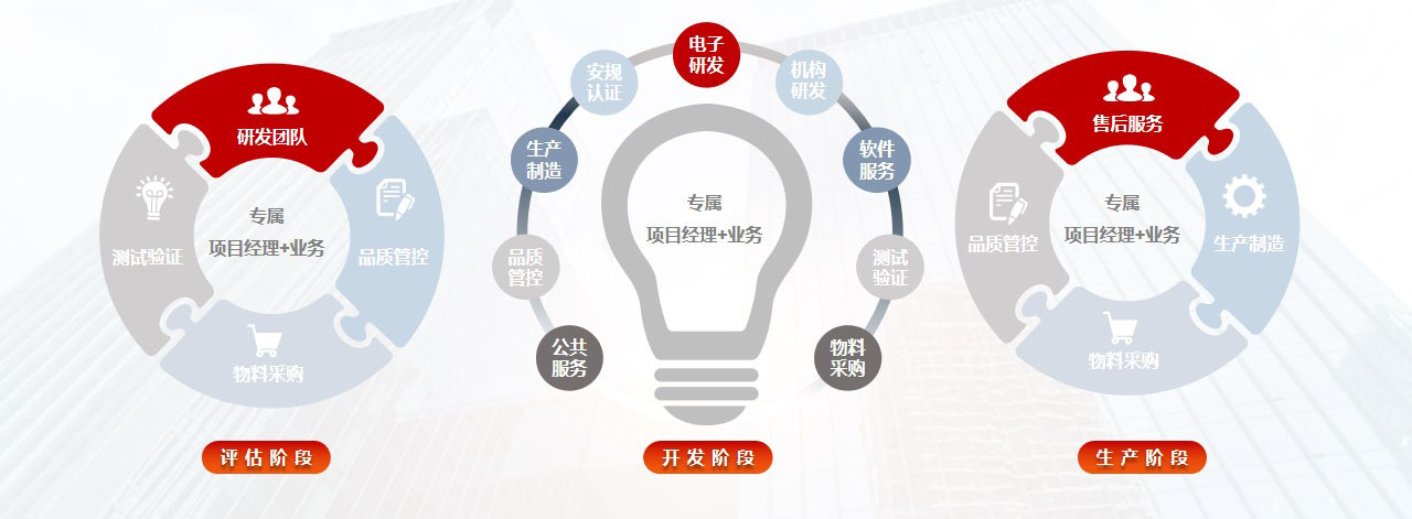 米兰平台-米兰(中国)
公司PPT新V5.0优化2023.jpg